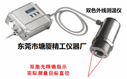 FIR-X 光纤红外线测温仪 